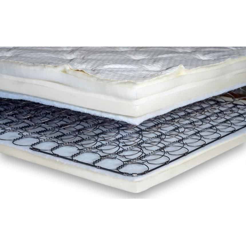 Guide to Buying a Mattress in Kenya MoKo Home Living